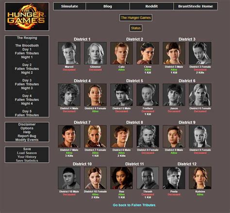 hunger games simulator|hunger games free simulator.